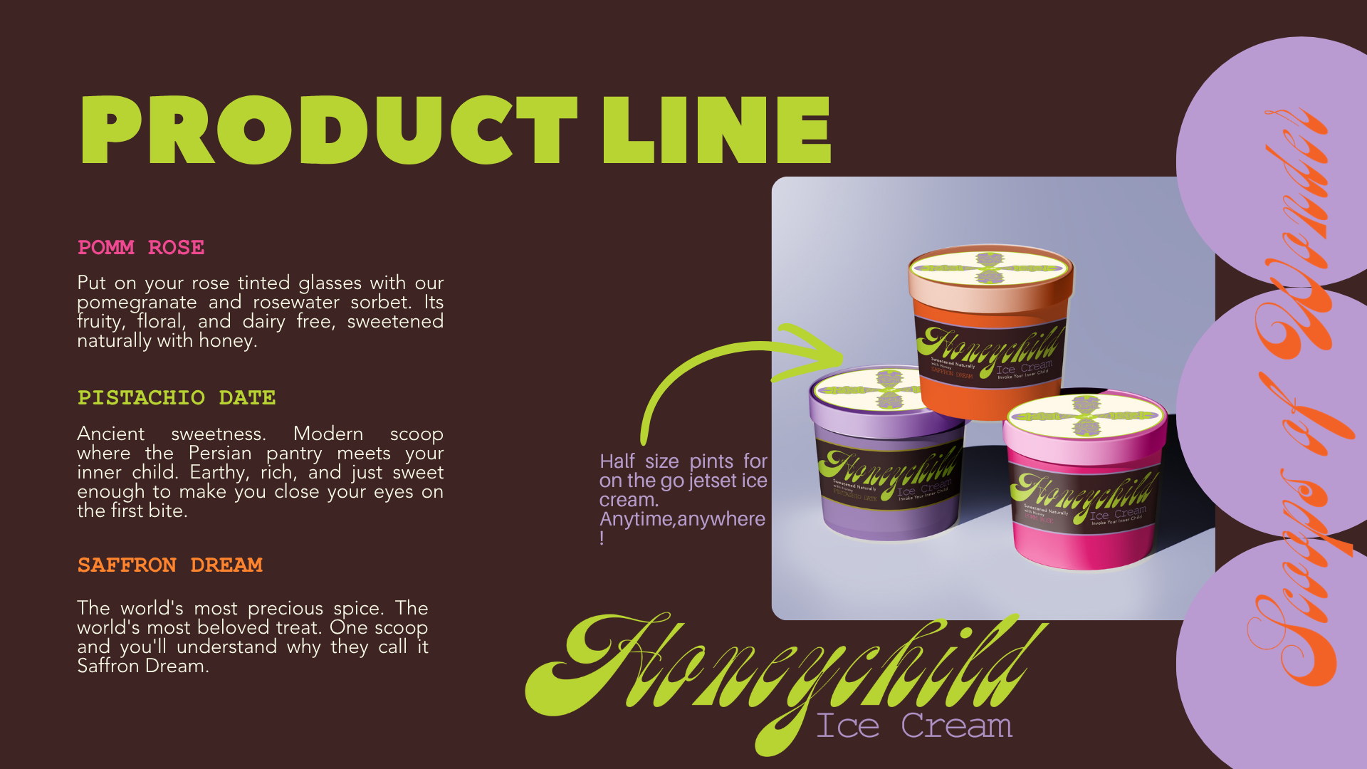 Product line overview — system holding across pint + half-pint formats