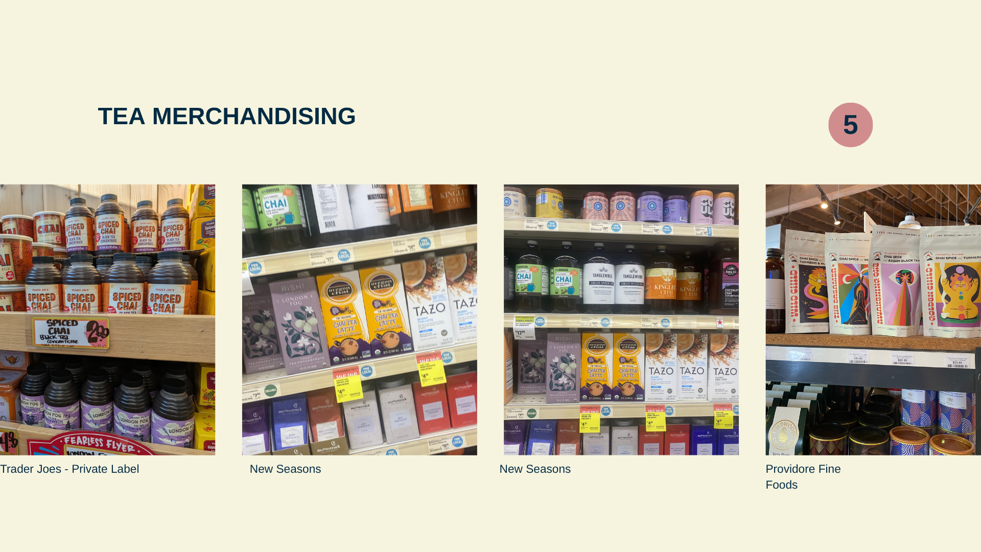 Competitive landscape on the shelf. What is unique is the product is both dual certified as organic and non GMO but remains the most affordable in price.