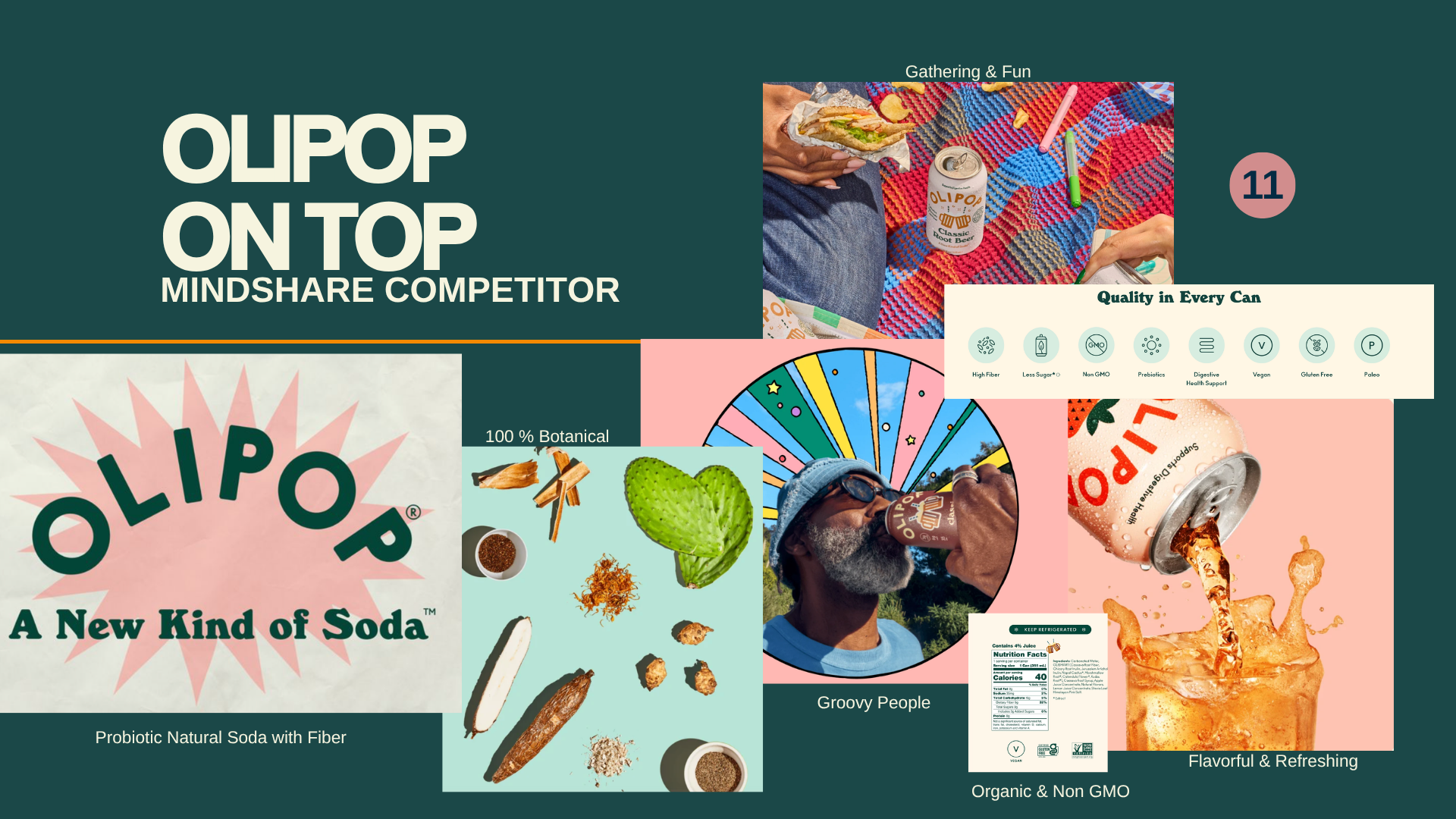 This "mindshare competitor " offers a completely different product but competes for the same conscious consumer attention . Olipop proves a legacy, old fashioned category (soda pop ) can be completely reinvented through design and ingredient transpar