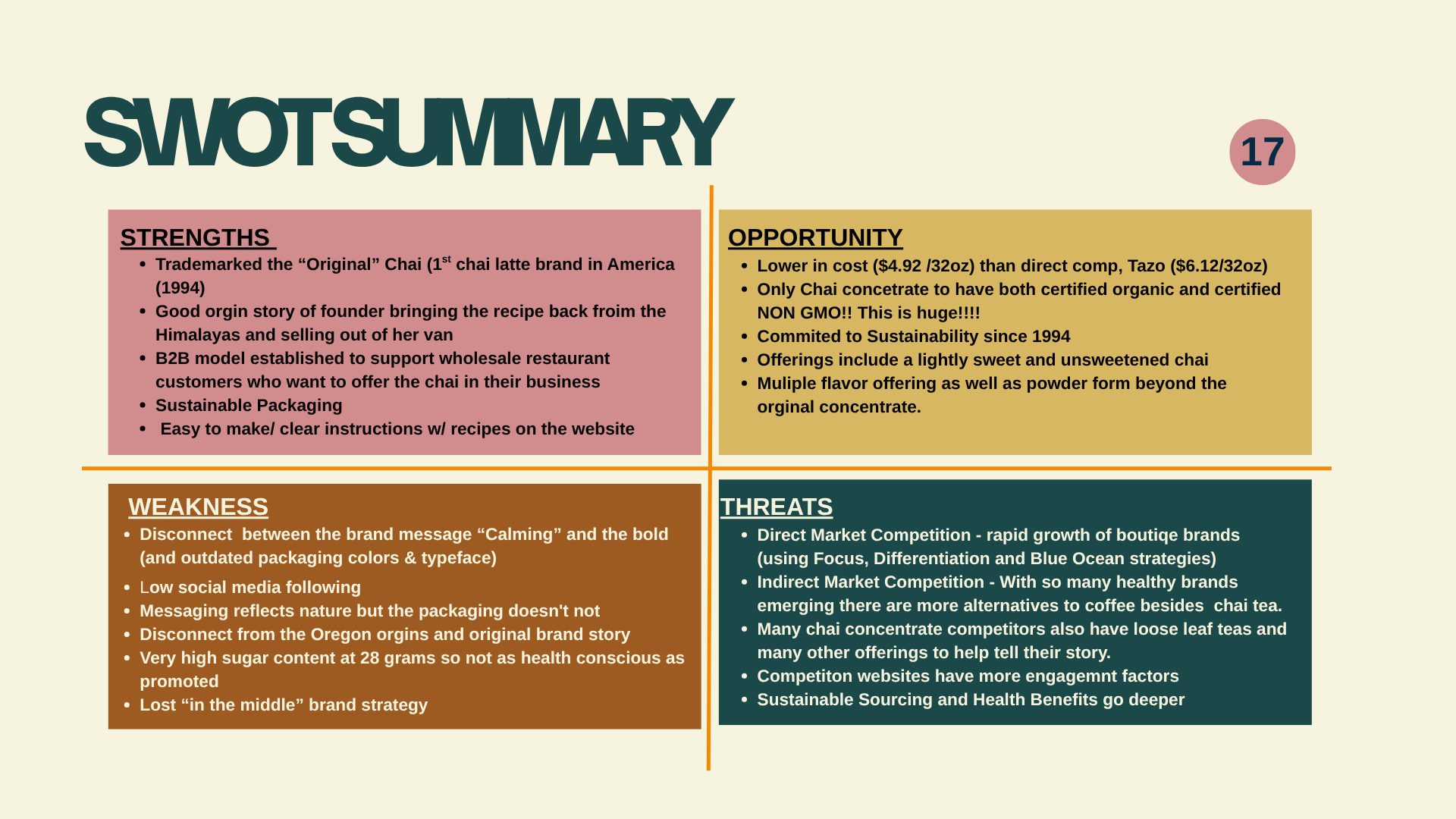 This SWOT summary covers the brand analysis and design journey explored through this presentation. OC strengths are real and rare being the "original" chai concentrate brand in America and being committed to sustainability with a dual certification i