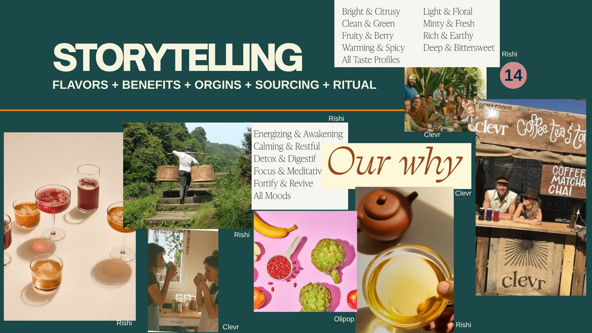 Across every brand I researched one pattern held true: the strongest brands tell their story through five consistent threads that satisfy customer needs : flavor, benefits, roots (heritage), sourcing , and ritual. These customer journey's are essenti