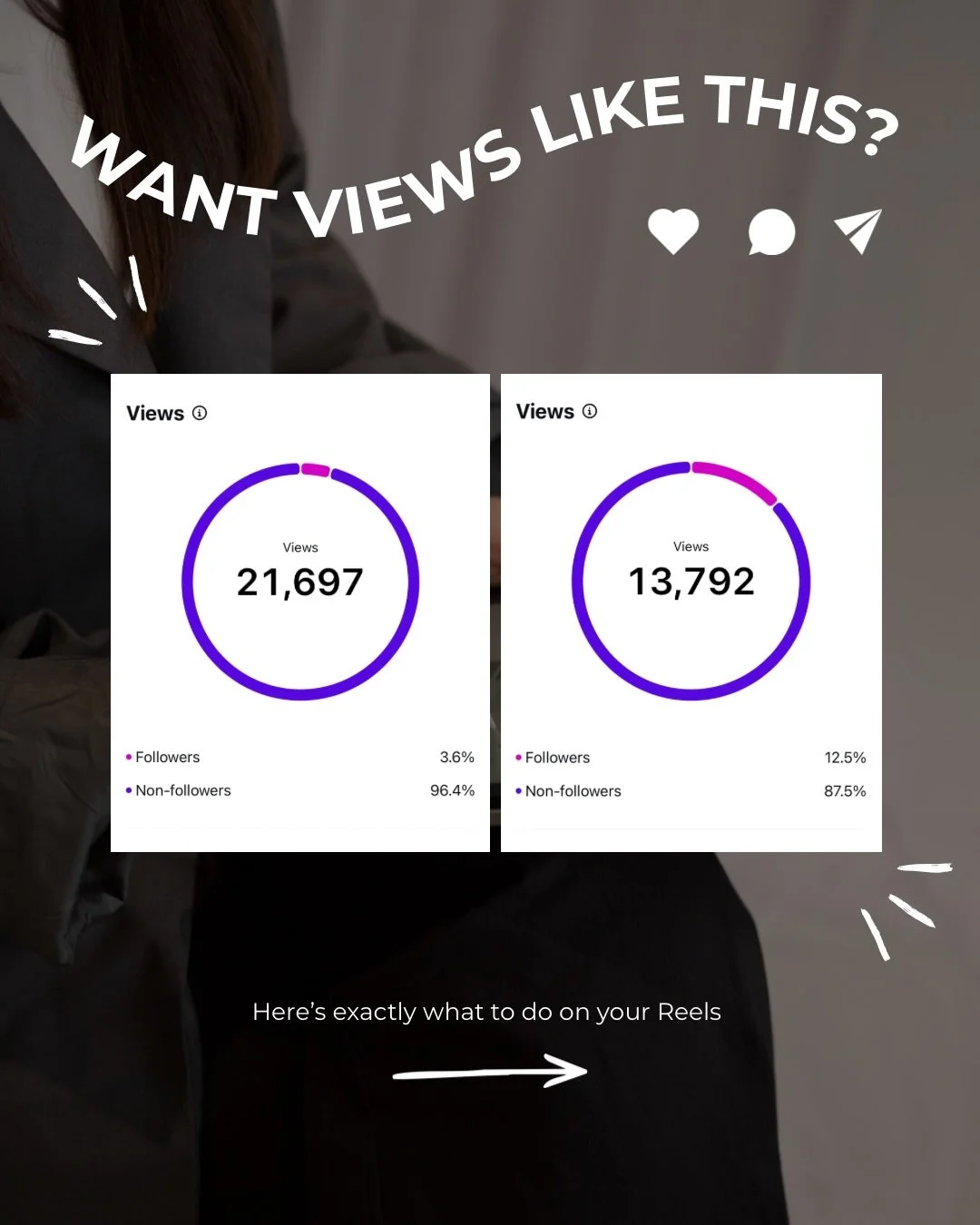 If your reels aren&rsquo;t performing, it&rsquo;s not random&hellip;something&rsquo;s probably missing 🤔

These are the exact things I focus on when growing my clients accounts! 

Like, comment &amp; share it if you found this helpful and follow for