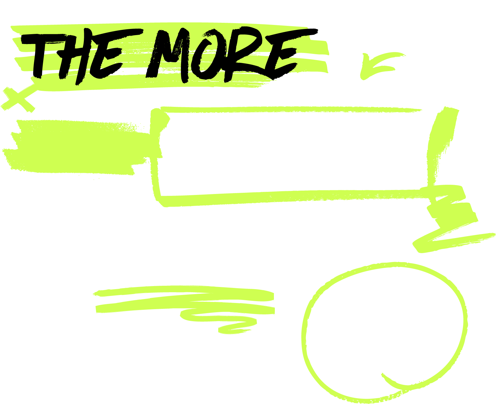 The Draft quote: "The more you draft, the sharper it gets"