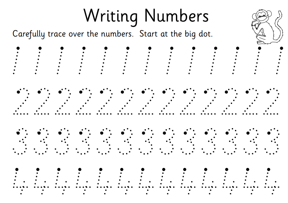 Worksheet titled 'Writing Numbers' with tracing activities for numbers 1 through 4, featuring dotted outlines and a small cartoon monkey in the top right corner.