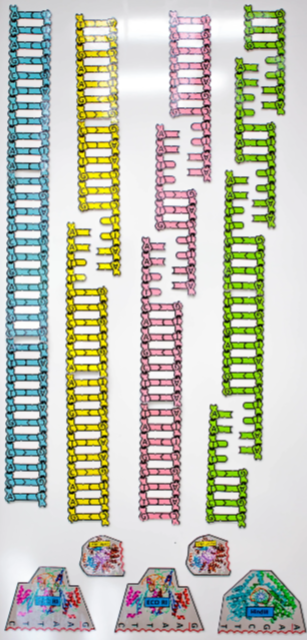 Biotechnology - Module B7