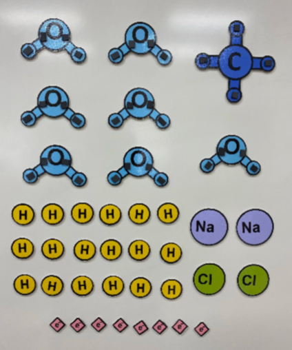 Properties of Water, Acids and Bases - Module B13, C2, ES1, AP2