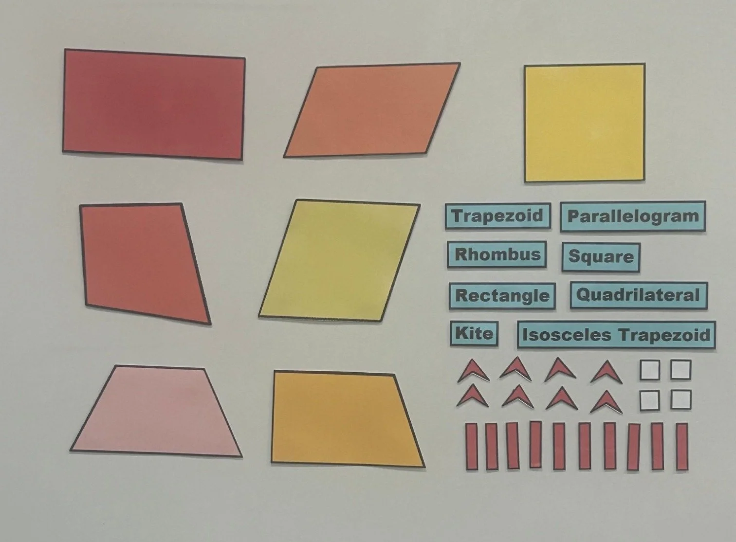 Special Quadrilaterals - Module MG5