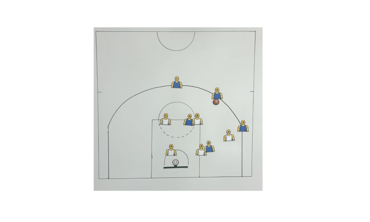 Basketball teacher board 2.png