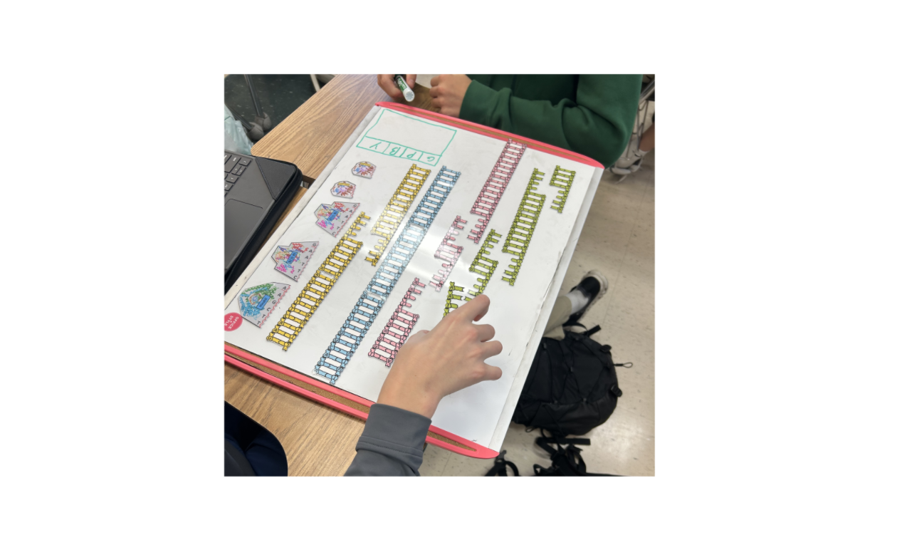 Module 7 student 2.png