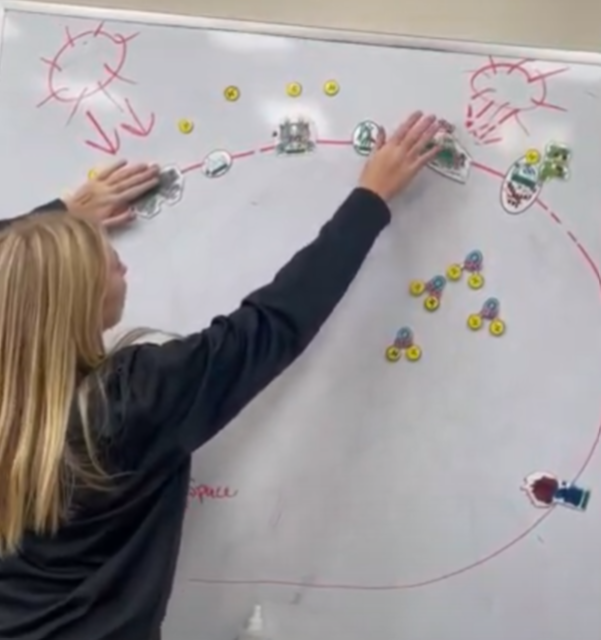 Module 3 Photosynthesis and Respiration Student 2.png