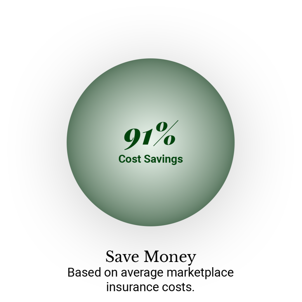 Green gradient circle with text that says '91% Cost Savings' in bold and regular font.