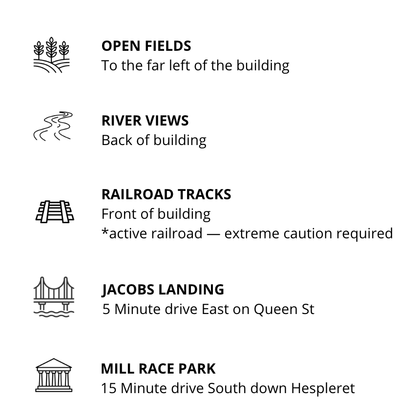 Directions with icons indicating open fields to the left, river views at the back, active railroad tracks at the front, Jacobs Landing 5 minutes east on Queen Street, and Mill Race Park 15 minutes south down Hespeler Road.