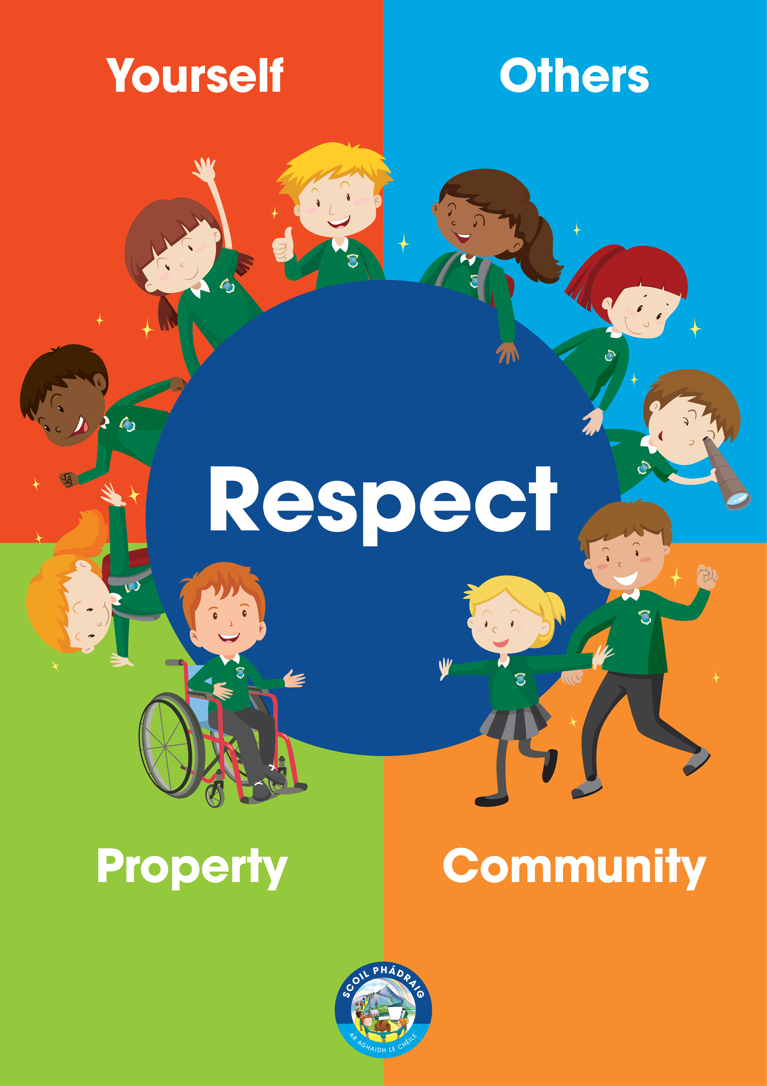 A colorful diagram divided into four quadrants, each representing a value: 'Yourself' in the top-left red section with children smiling and playing; 'Others' in the top-right blue section with children smiling and interacting; 'Property' in the botto