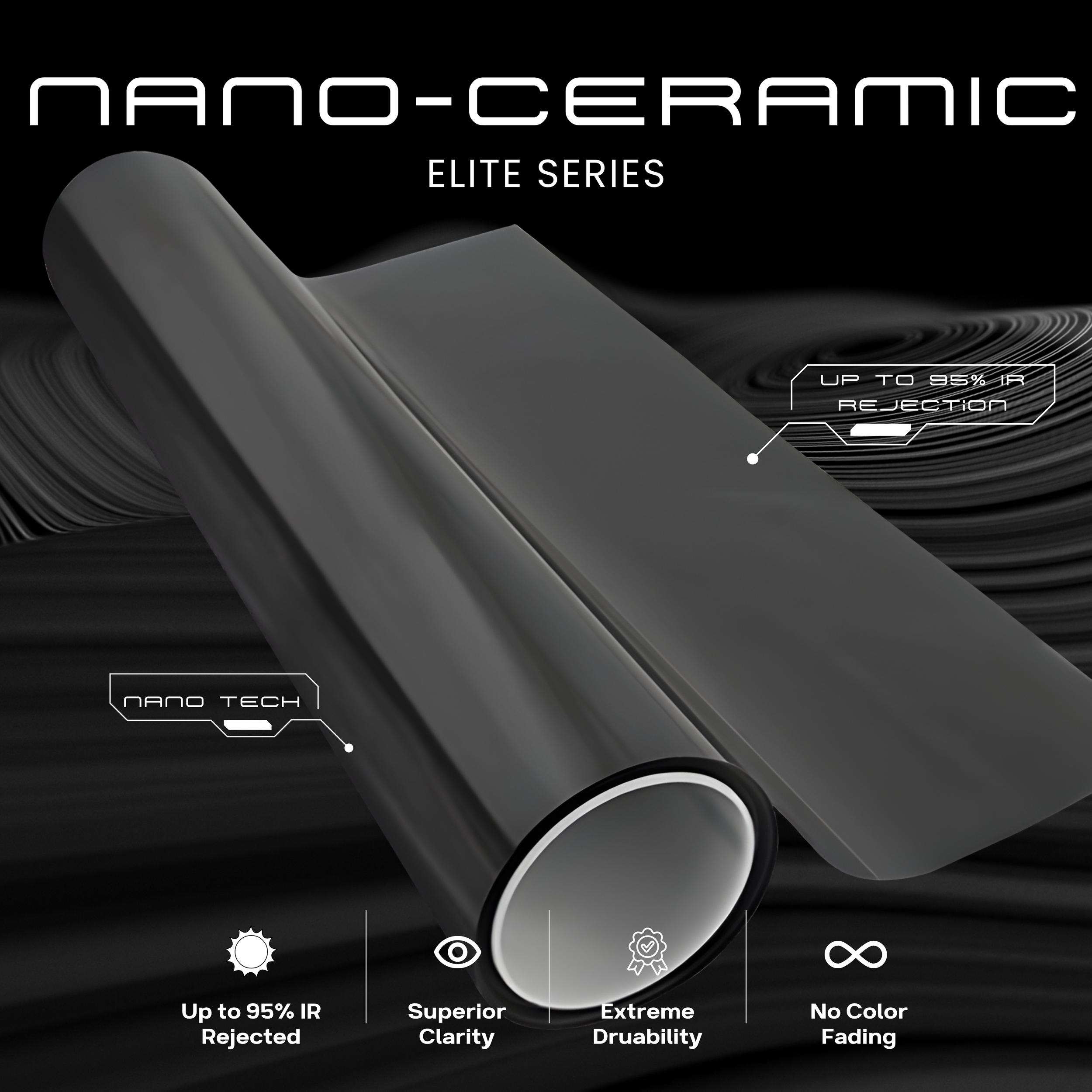 Nano Ceramic Elite