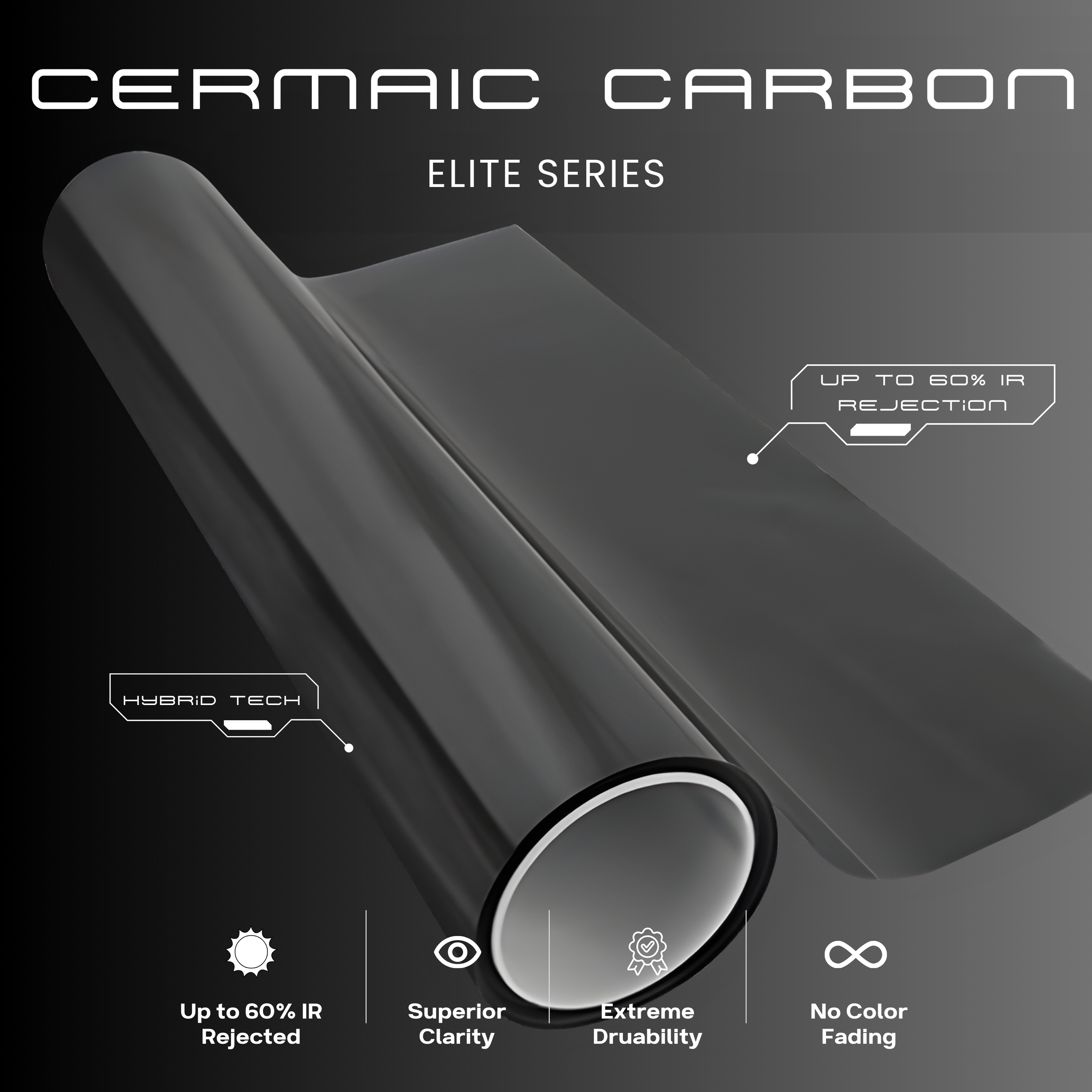 Ceramic Carbon