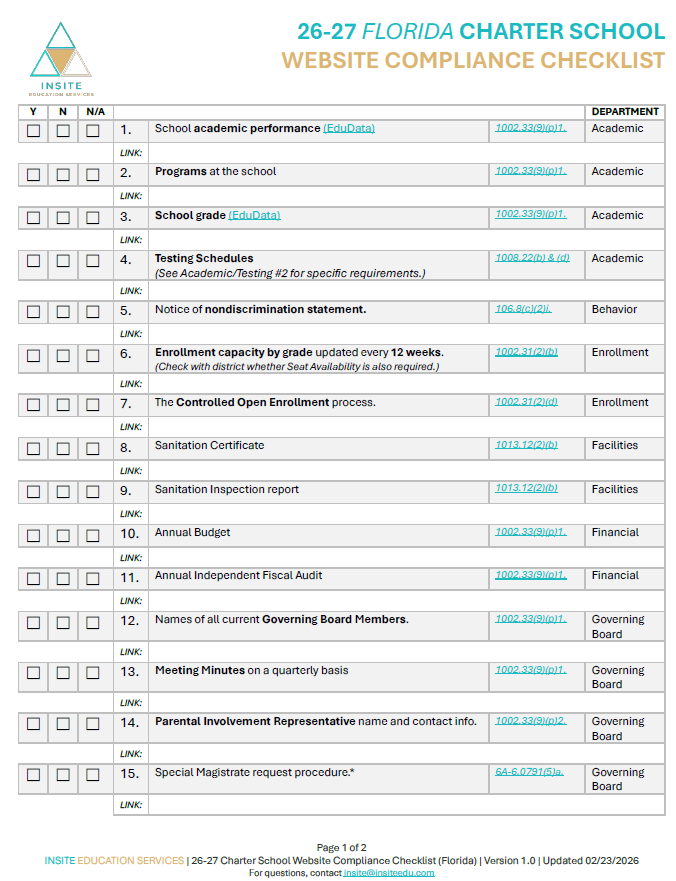 Website Compliance Checklist