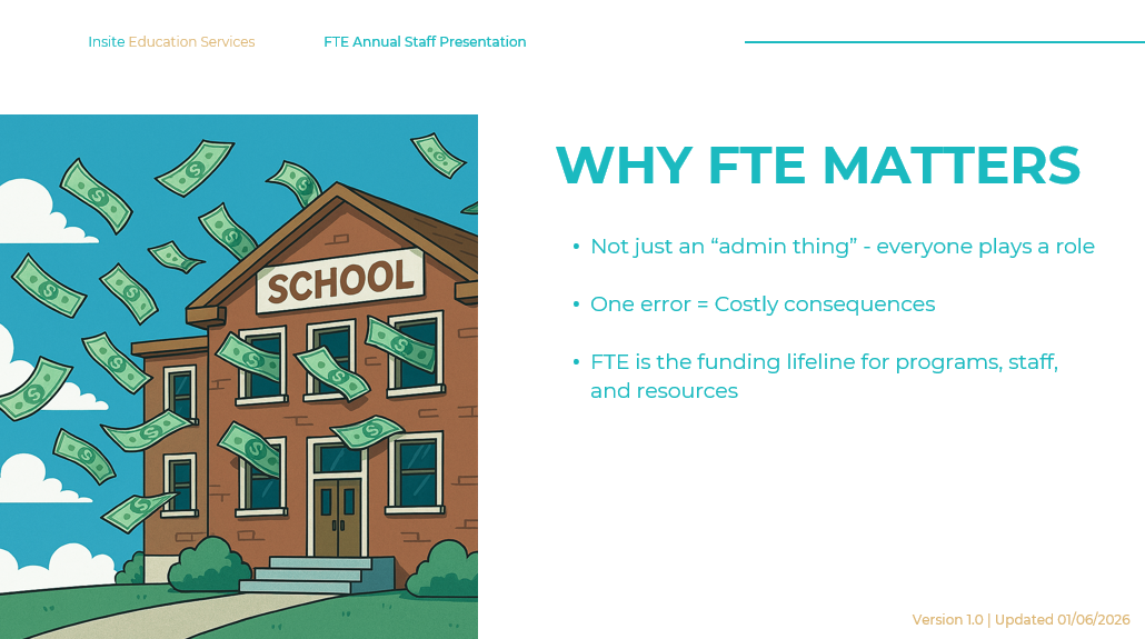 Annual FTE Staff Presentation