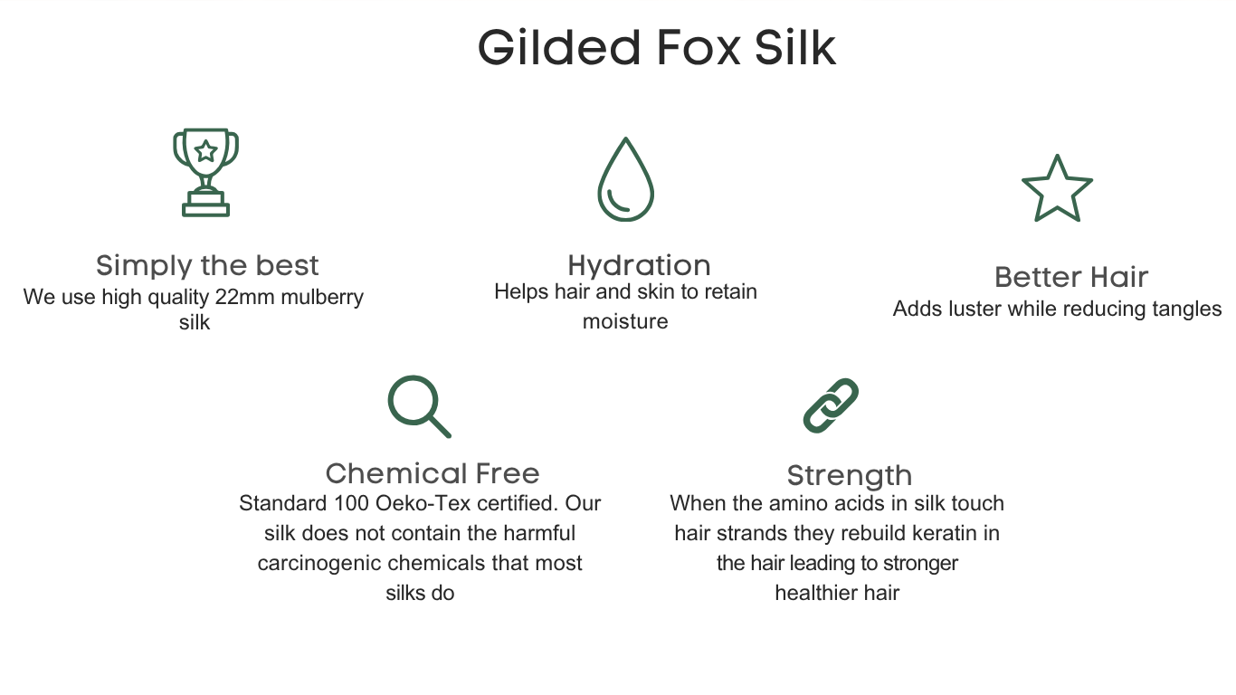 Infographic about gilded fox silk with icons and text highlighting its features: high-quality mulberry silk, hydration benefits for hair and skin, enhances hair luster, chemical free, and contains amino acids that rebuild keratin for stronger, healthier hair.