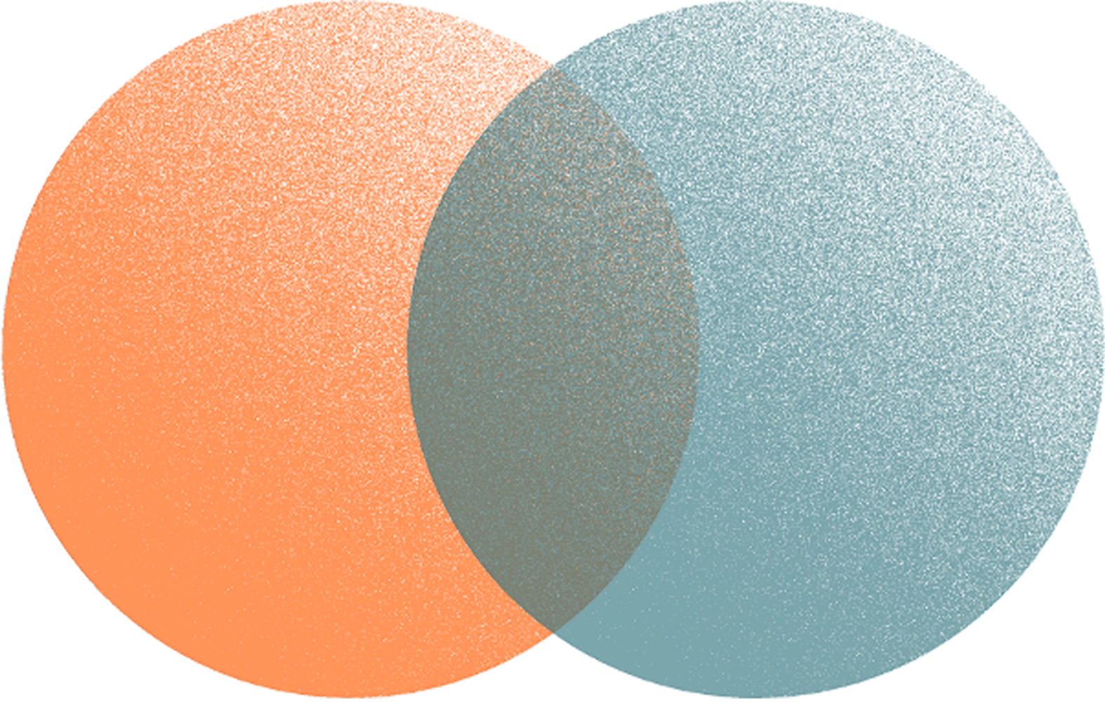 A Venn diagram with two overlapping circles, one orange on the left and one teal on the right, representing the relationship between two sets.