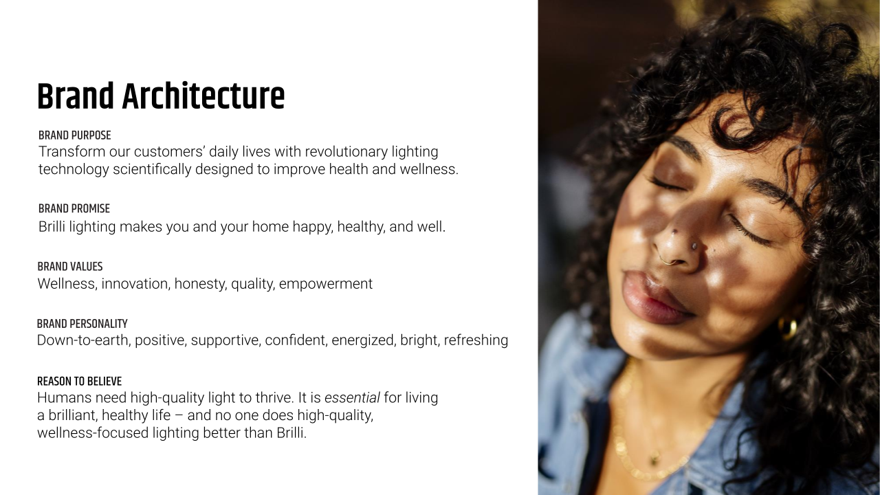 Brilli Wellness Lighting Brand Redesign | Case Study — Diana Picariello