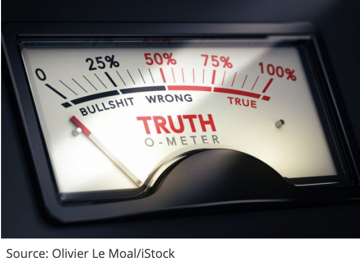 A Truth-o-meter gauge with a needle pointing toward 'BULLSHIT' on the left, and a scale from 0% to 100%, labeled as 'TRUTH'.