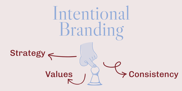 "Intentional Branding" copy above a chess piece with arrows pointing out to words, "Strategy, values, consistency"