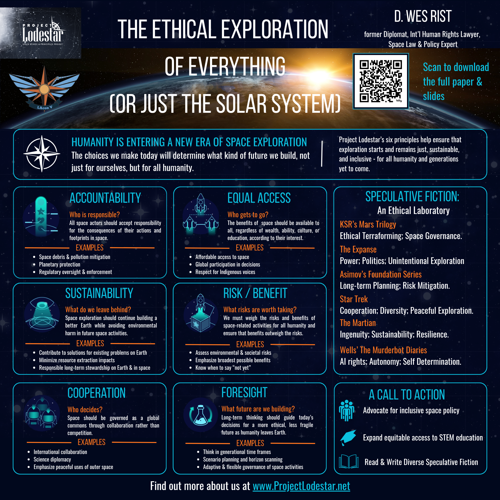 Download the Academic Poster