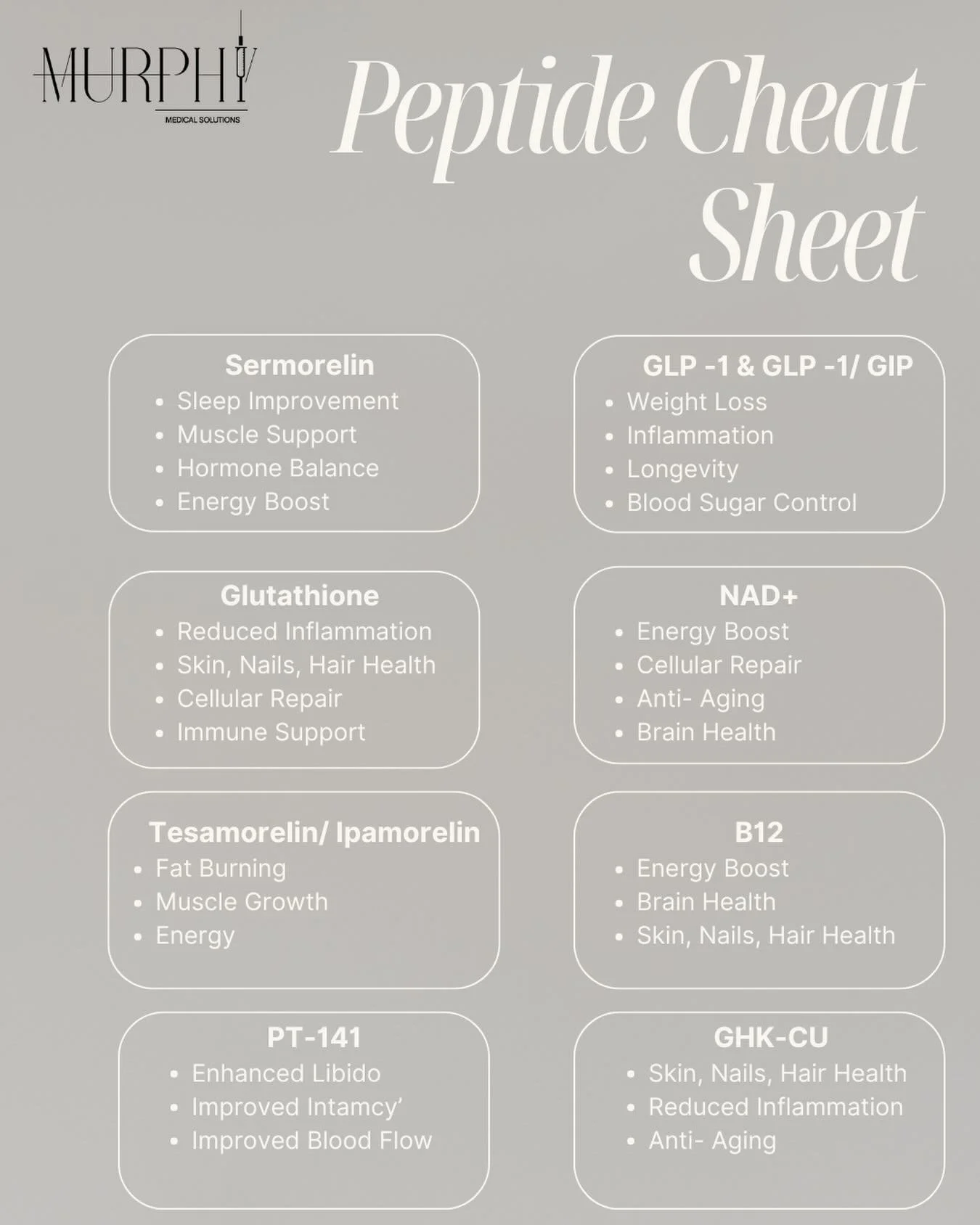 From GLP-1s for weight loss to NAD+ for cellular energy and GHK-CU for skin health, this cheat sheet highlights the most powerful tools in modern wellness.

Personalized. Intentional. Results-driven.
✨ Wellness isn&rsquo;t one-size-fits-all, and neit