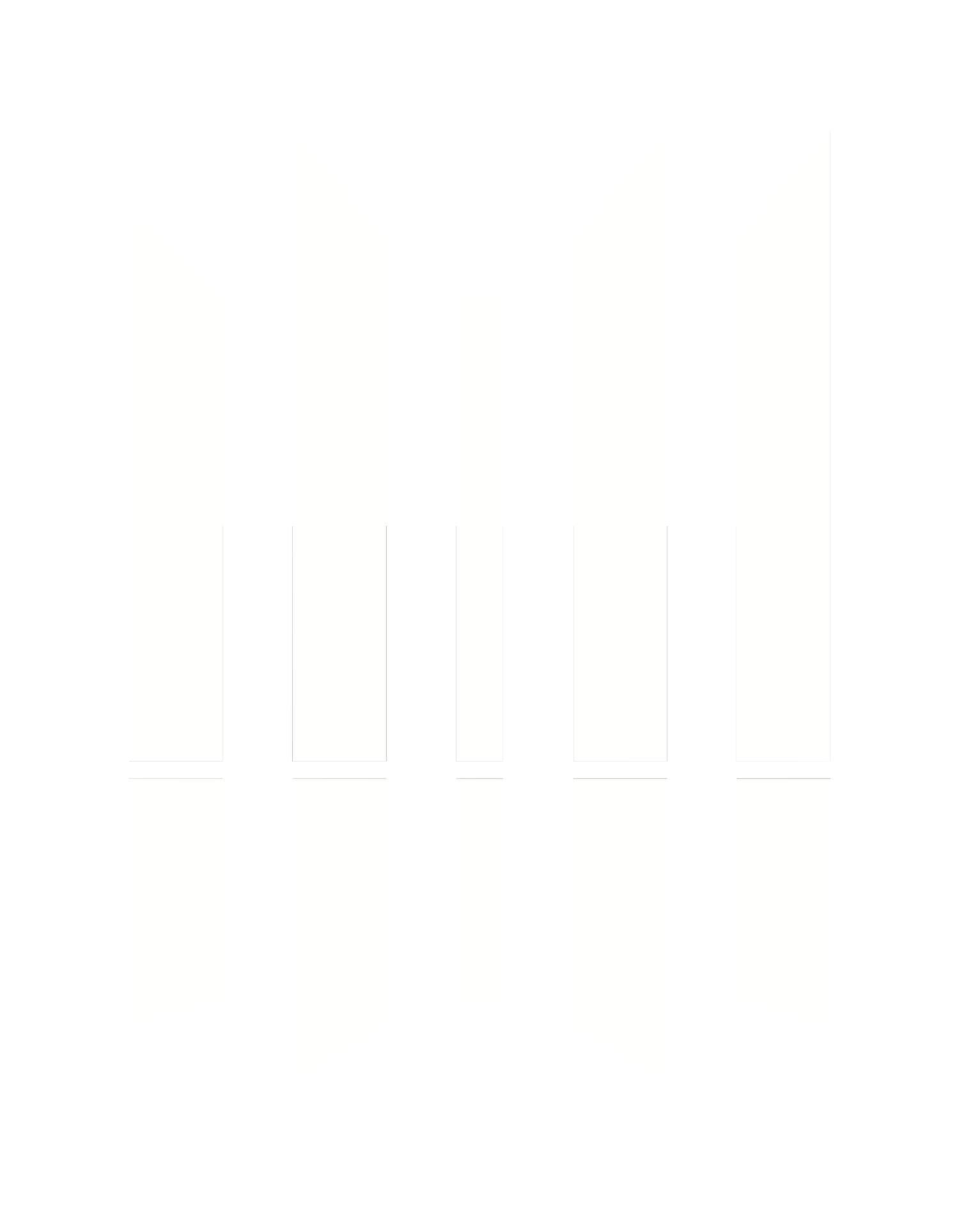 Renaissance du grand-orgue de Saint-Maximin