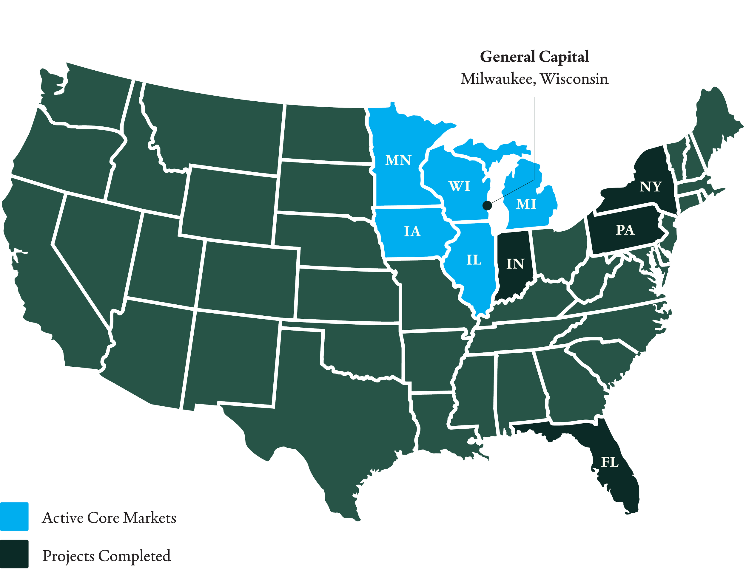 Map of the United States showing active core markets in blue and projects completed in dark green. The map highlights Milwaukee, Wisconsin as the general capital.