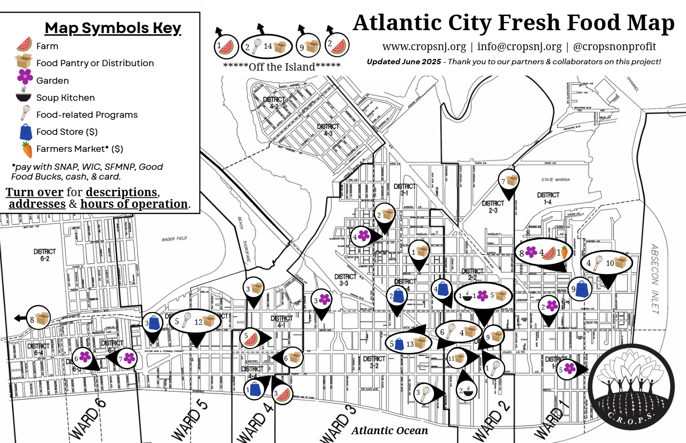 Map of Atlantic City showing various food sources and programs, including farms, food pantries, gardens, soup kitchens, food-related programs, food stores, and farmers markets, with symbols and labels for each type.