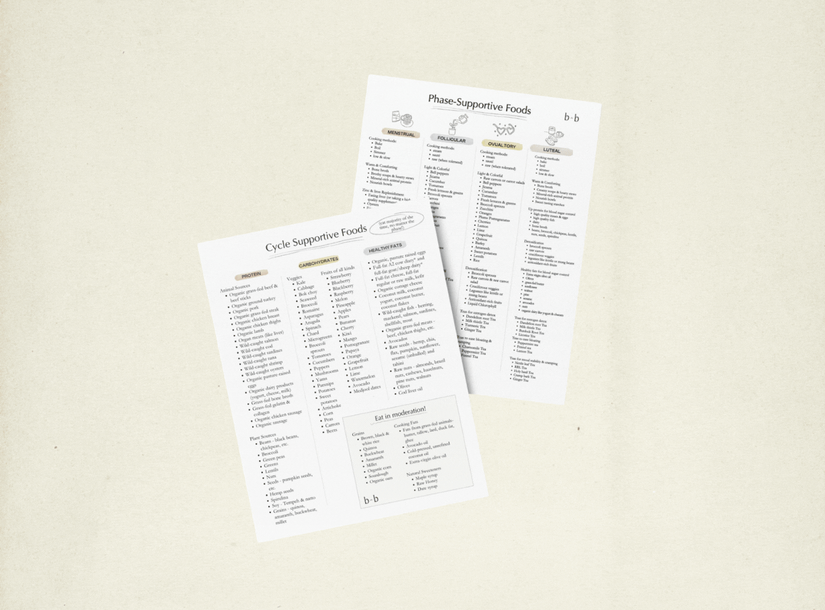 Squarespace Product Thumbnails.gif