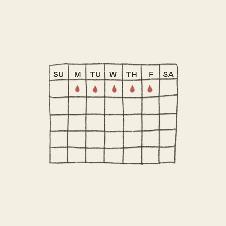 You'll learn how to:  |  Spot patterns before they become problems so you can troubleshoot with confidence