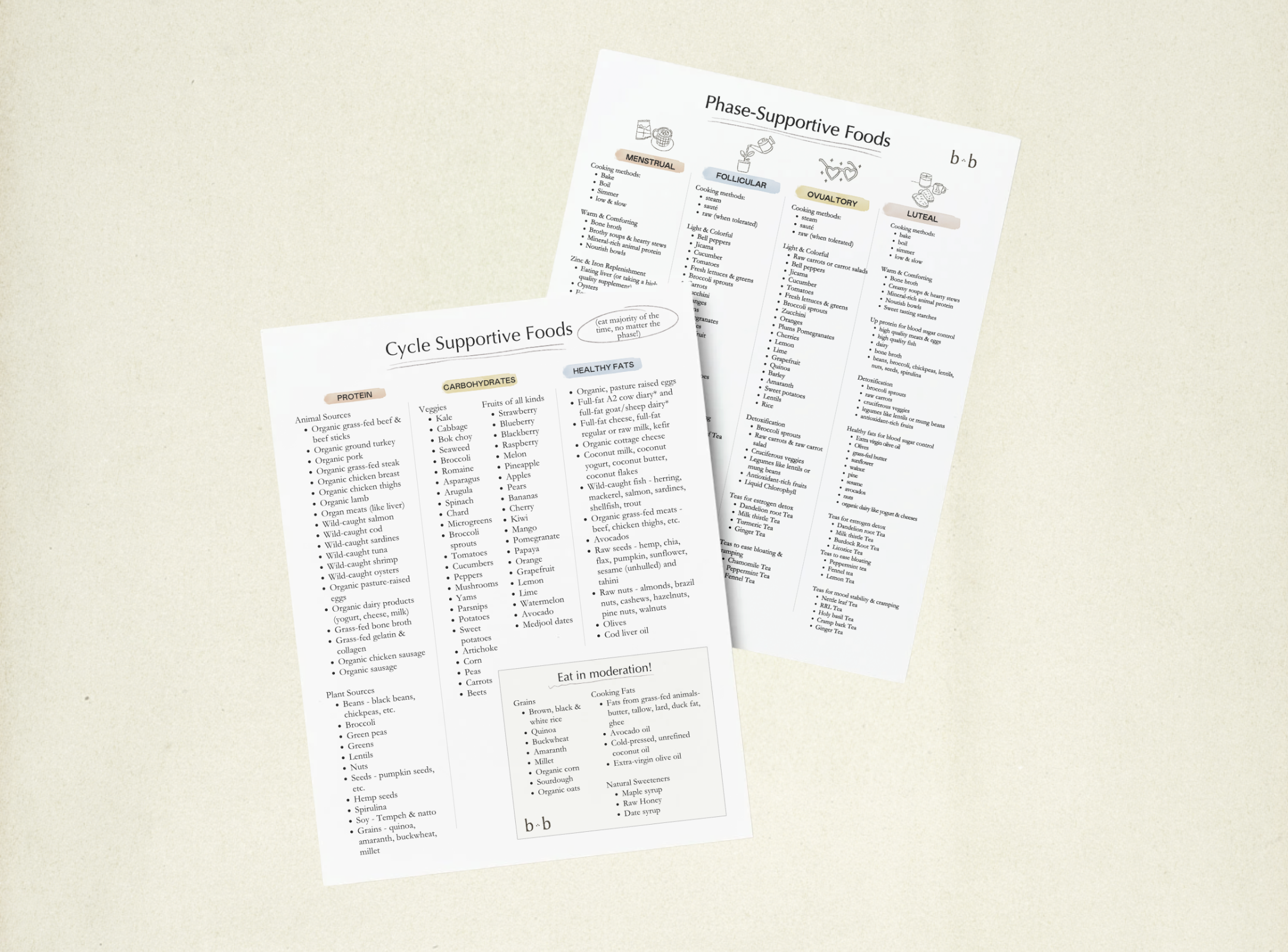 Cycle Health Grocery Lists & Mastersheet Printables