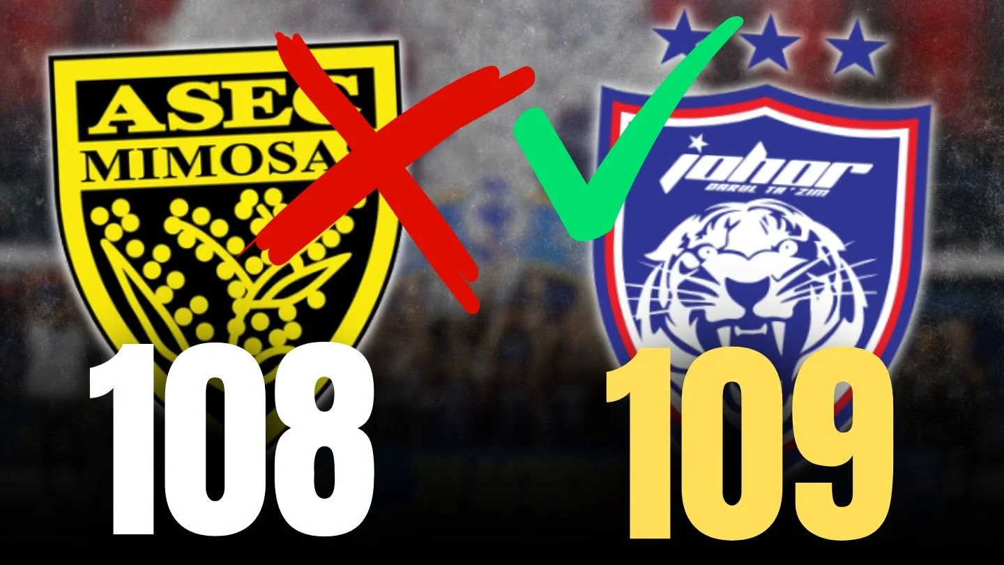 JOHOR DARUL TA'ZIM'S WORLD RECORD RUN