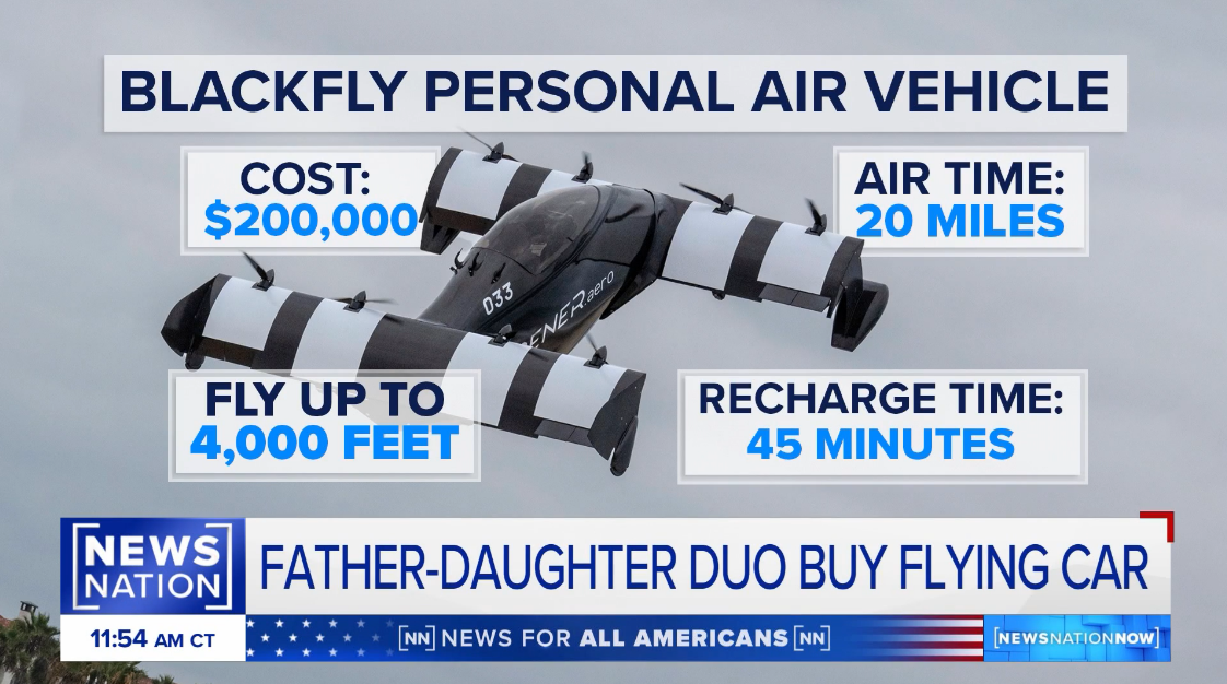 News Nation - Flying Car Mistaken for a Drone