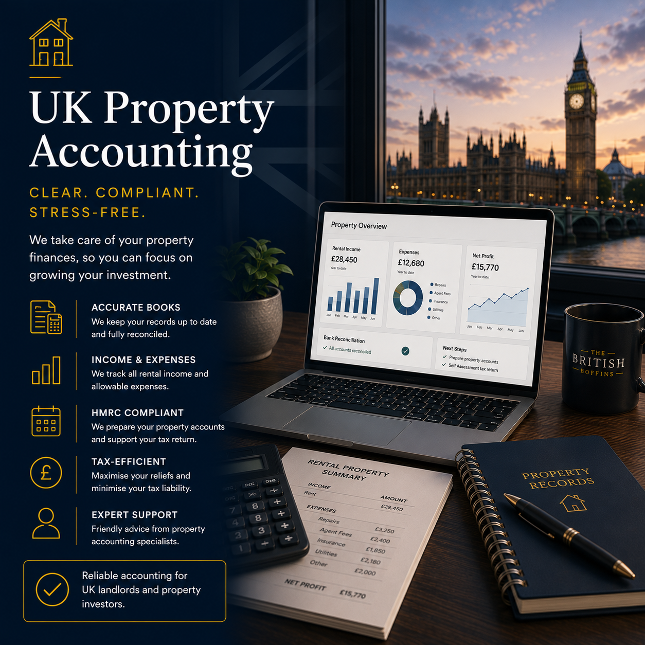 Annual Property Accounting