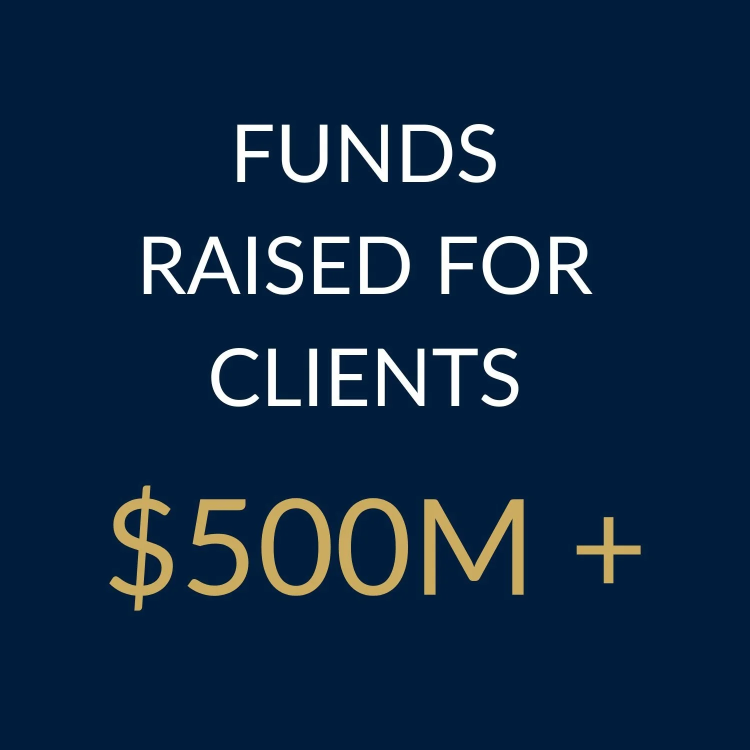 A dark blue background with white and gold text stating, 'Funds raised for clients $500M +'.