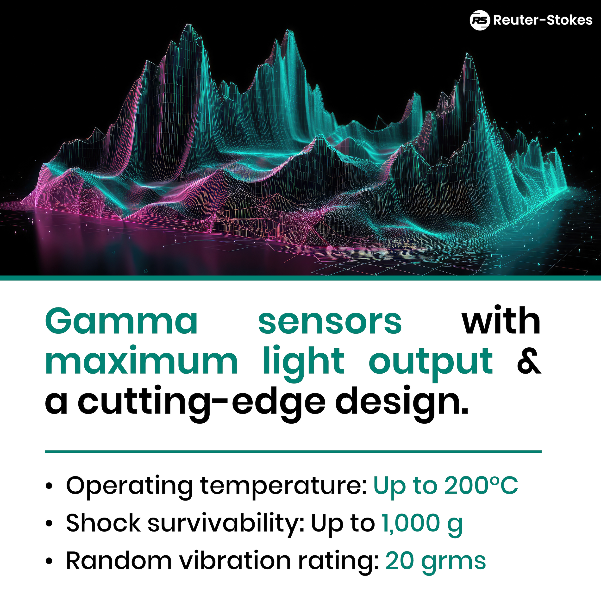 Gamma Sensors Abstract Image with Product Facts.png