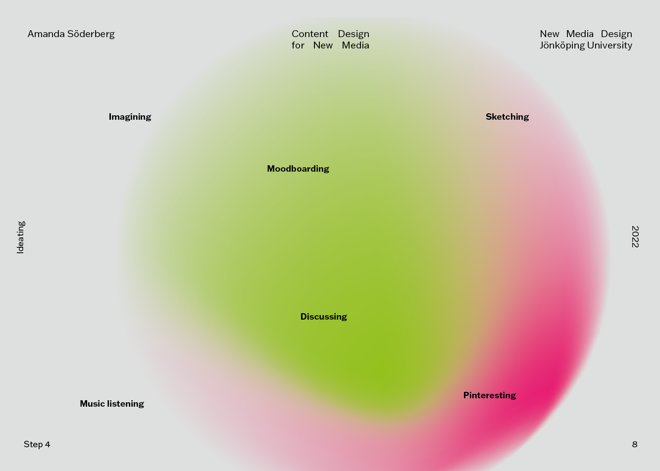 Aesthetic guide8.png