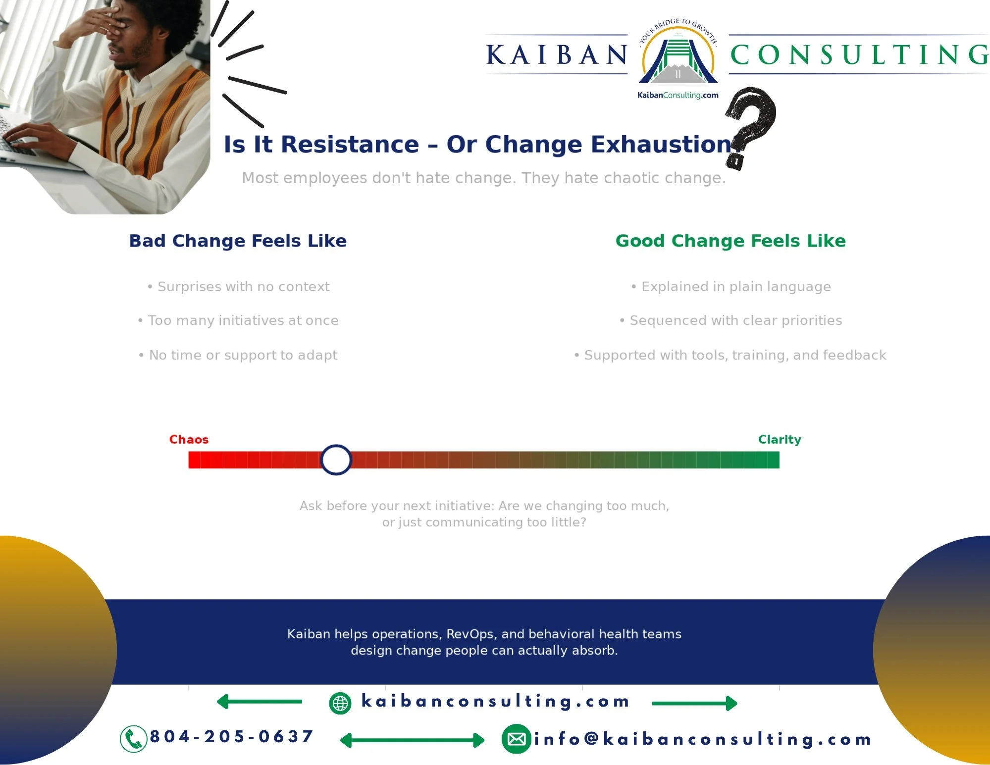 Change Fatigue.jpg