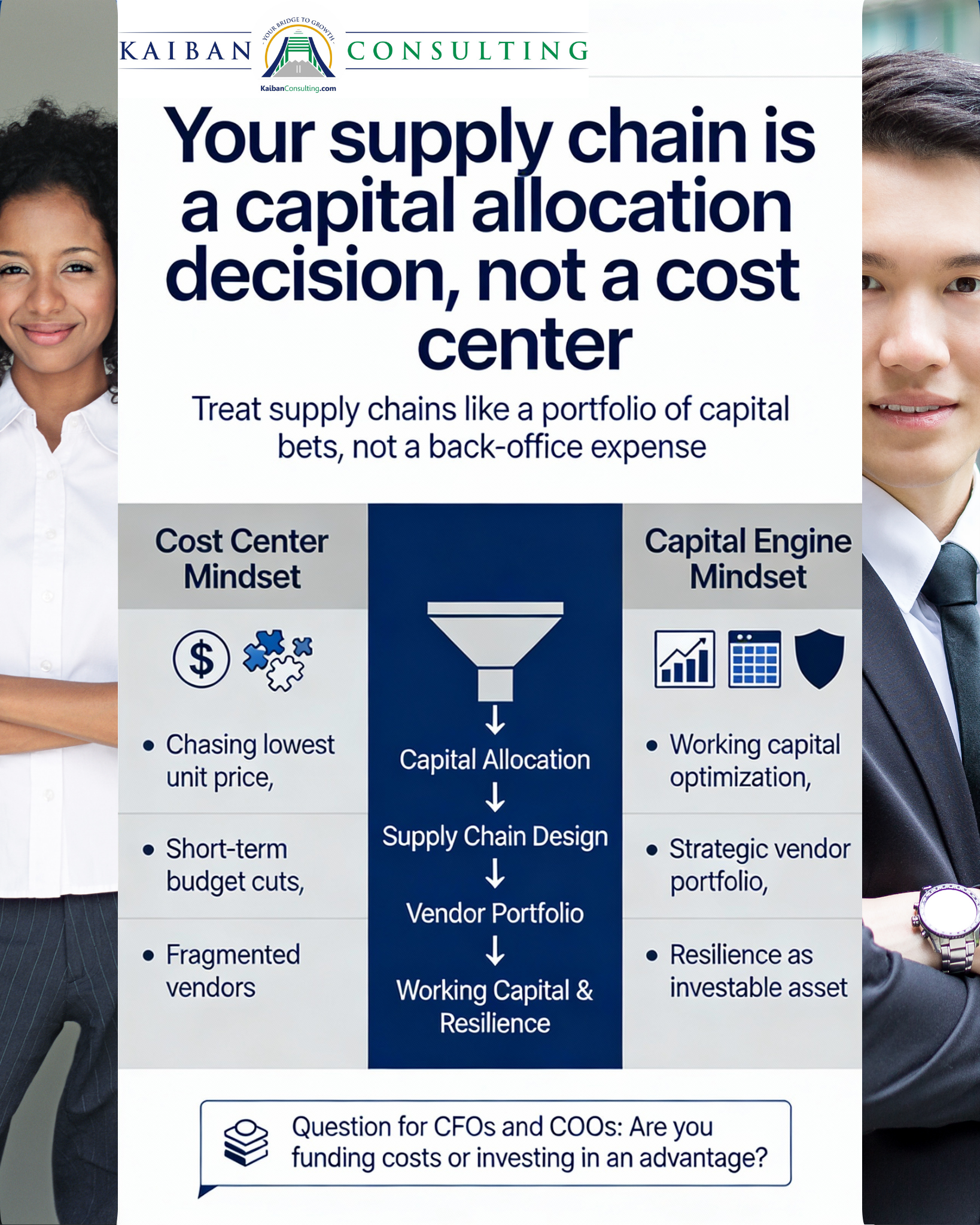 Supply chain as capital engine.png