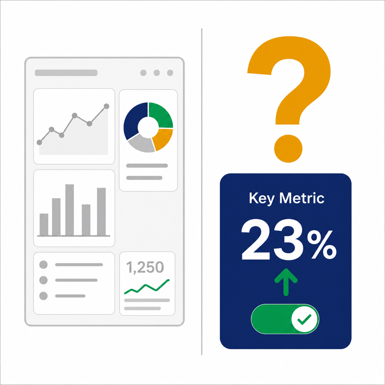 Data You Actually Use