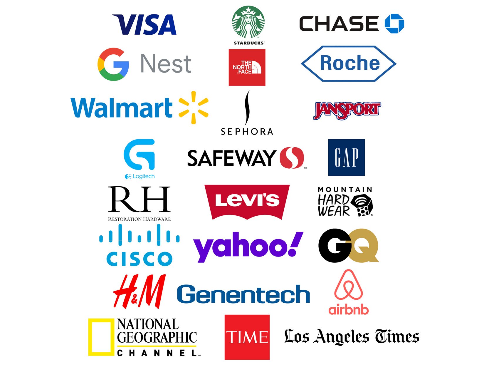 Collection of various company and organization logos, including Visa, Starbucks, Chase, Google Nest, The North Face, Roche, Walmart, Sephora, JanSport, Logitech, Safeway, Gap, Levi's, Mountain Hard Wear, RH, Yahoo!, GQ, Cisco, H&M, Genentech, Airbnb, National Geographic Channel, Time, and Los Angeles Times.