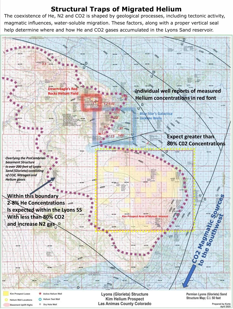 A geological map showing the Lyons (Glorieta) Structure in Las Animas County, Colorado, illustrating helium and CO2 gas measurements, well reports, and prospective areas for helium and CO2 resources with annotations on gas concentrations and geological features.