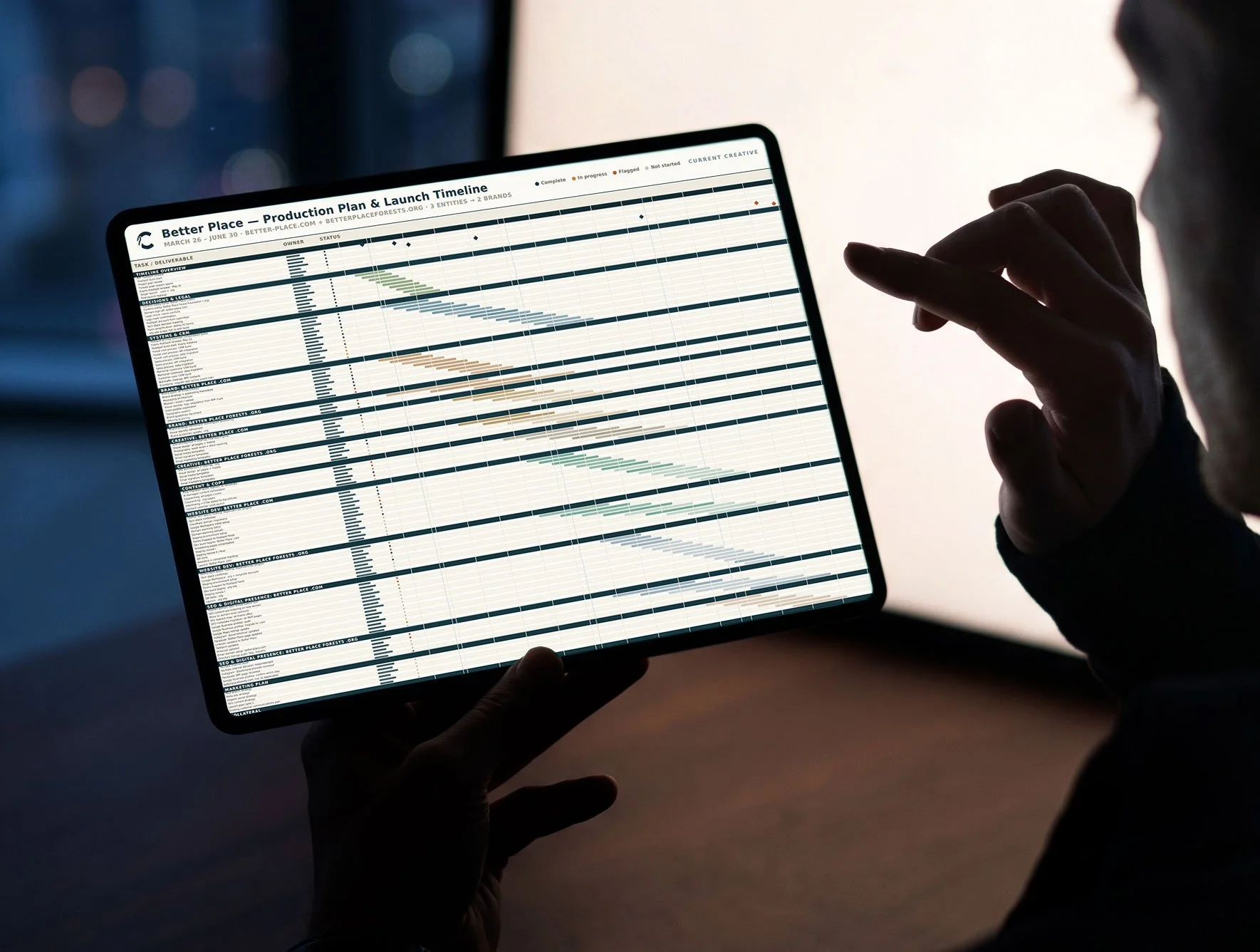 Person viewing a tablet displaying a detailed production plan and launch timeline chart with colored progress indicators