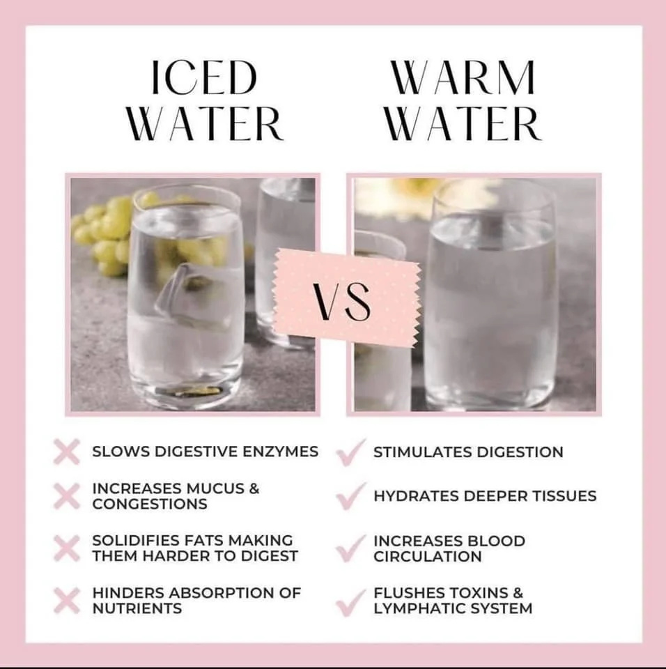 Hydration