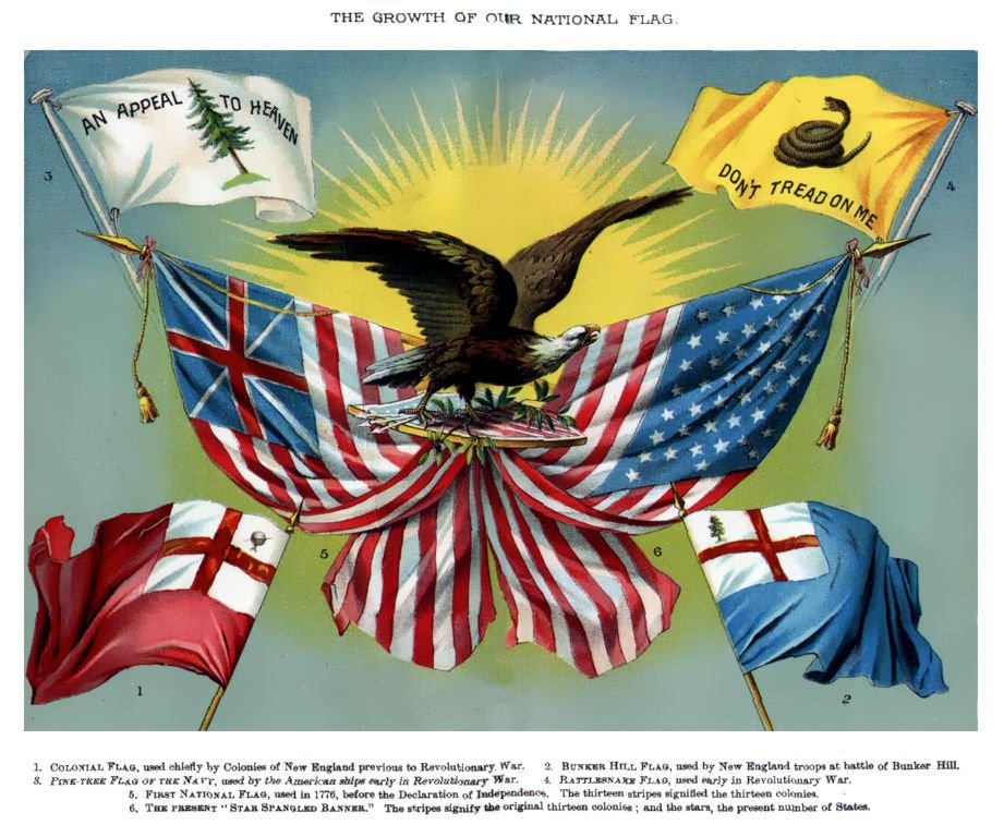 “All Distinctions Sunk in the Name of an American”: George Washington @ 250