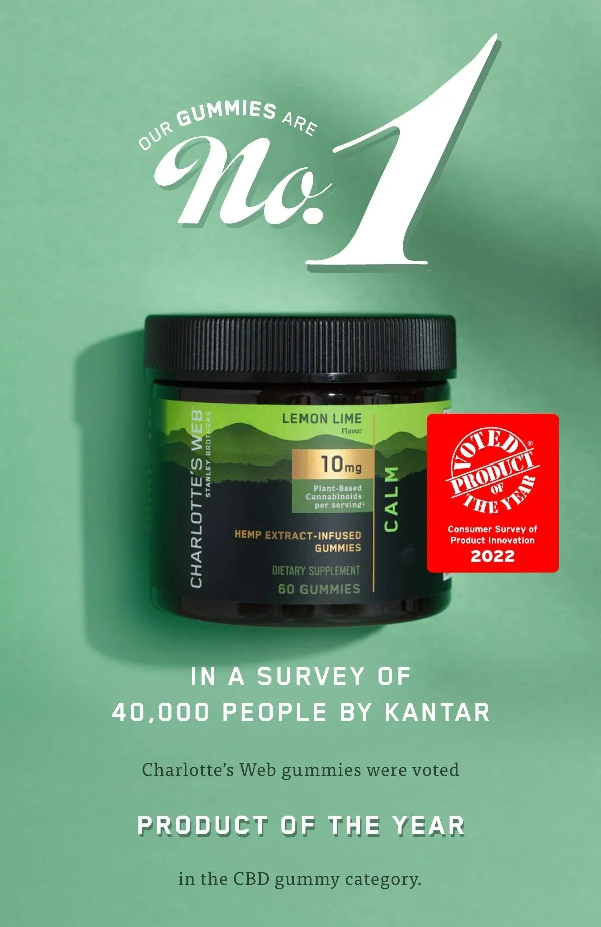Email campaign for Charlotte's Web CBD gummies, highlighting recognition as the 2022 'Product of the Year' for the CBD gummy category in 2022, based on a consumer survey by Kantar. Copy by Mary Joan Cunningham