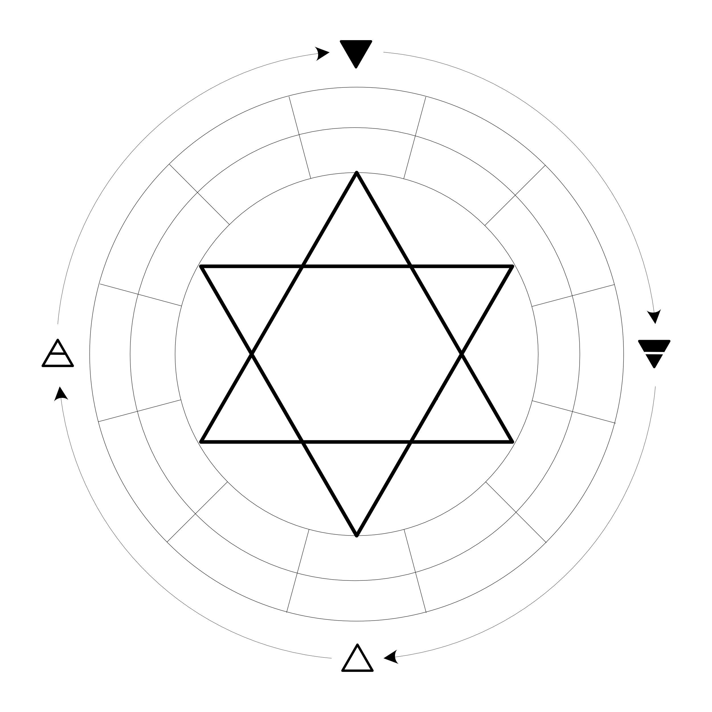 The Element of Aether